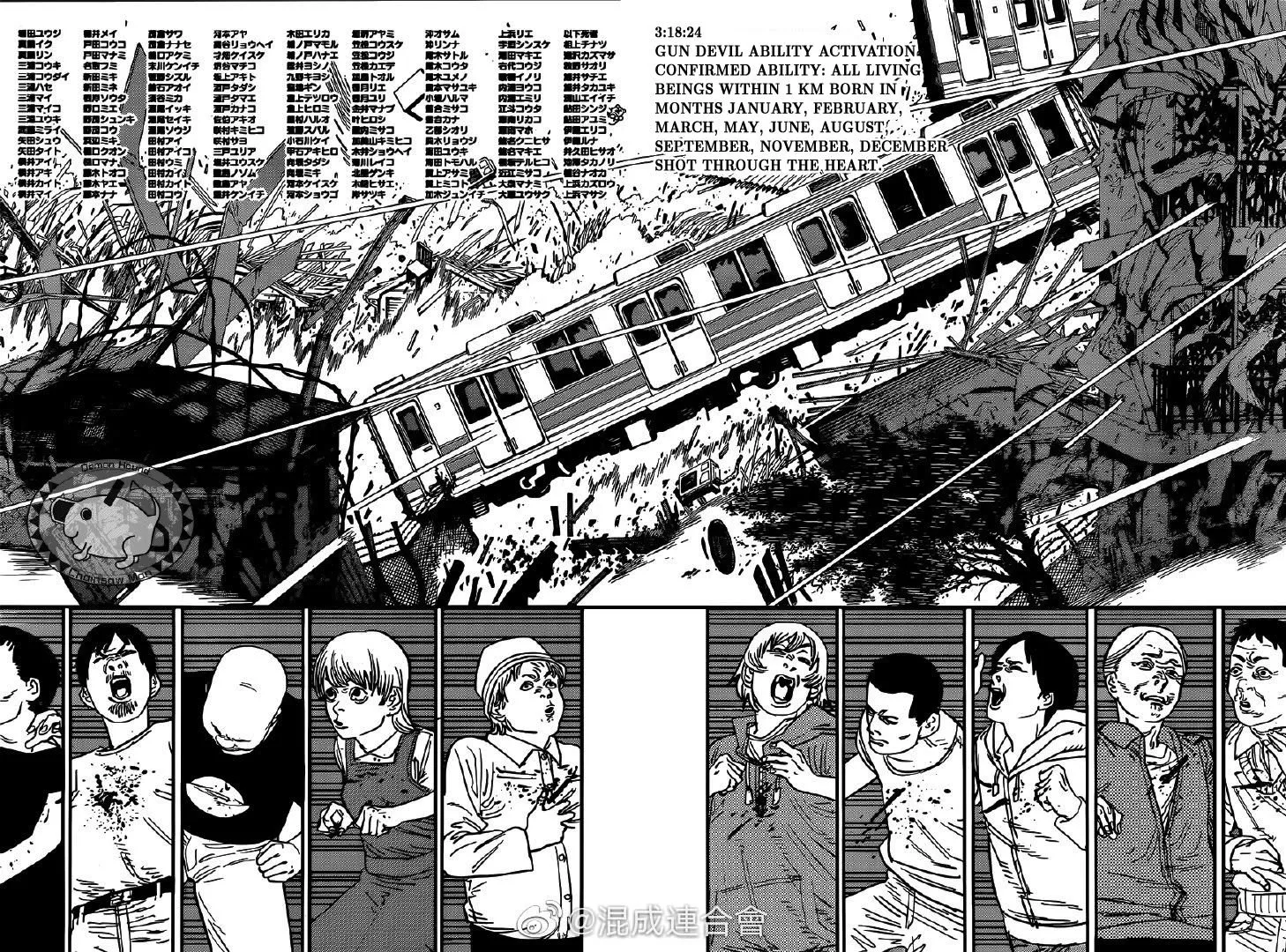 Chainsaw Man - Chapter 76 - Page 5